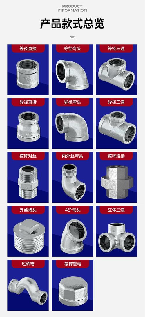 金属管件全解析 从隆门镀锌弯头到铸铁钢管的规格与应用